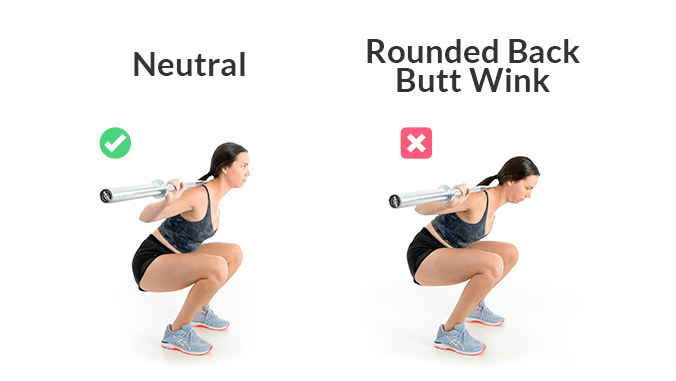 Two pictures showing a full depth squat with neutral spine and a rounded back butt wink squat