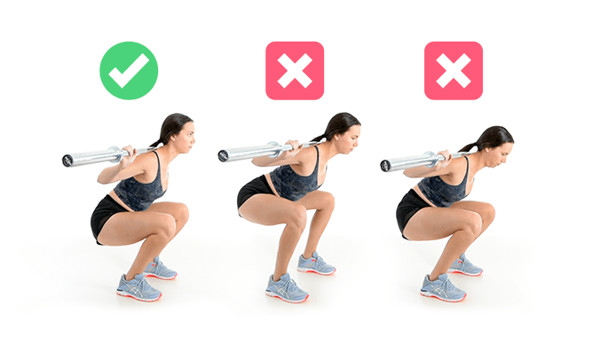 Three pictures showing a green checkmark next to a good squat with full depth, a red x next to a reversed spine butt winked squat, and a red x next to a round back butt winked squat